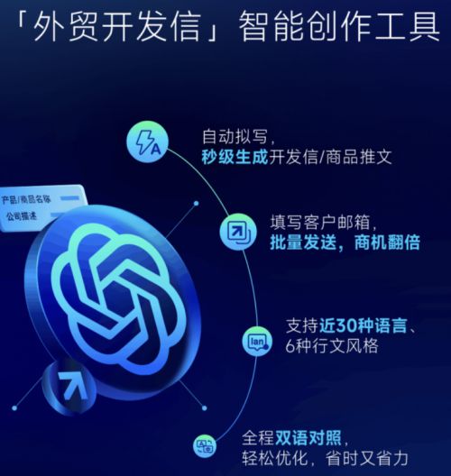 數(shù)字化轉(zhuǎn)型浪潮 外貿(mào)B2B模式變革與福貿(mào)數(shù)字化收款方案的高效賦能